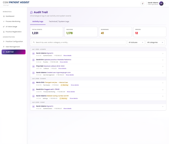 Audit trail — chronological log of user activity and system events