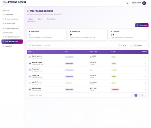 User management — roles and access across the platform