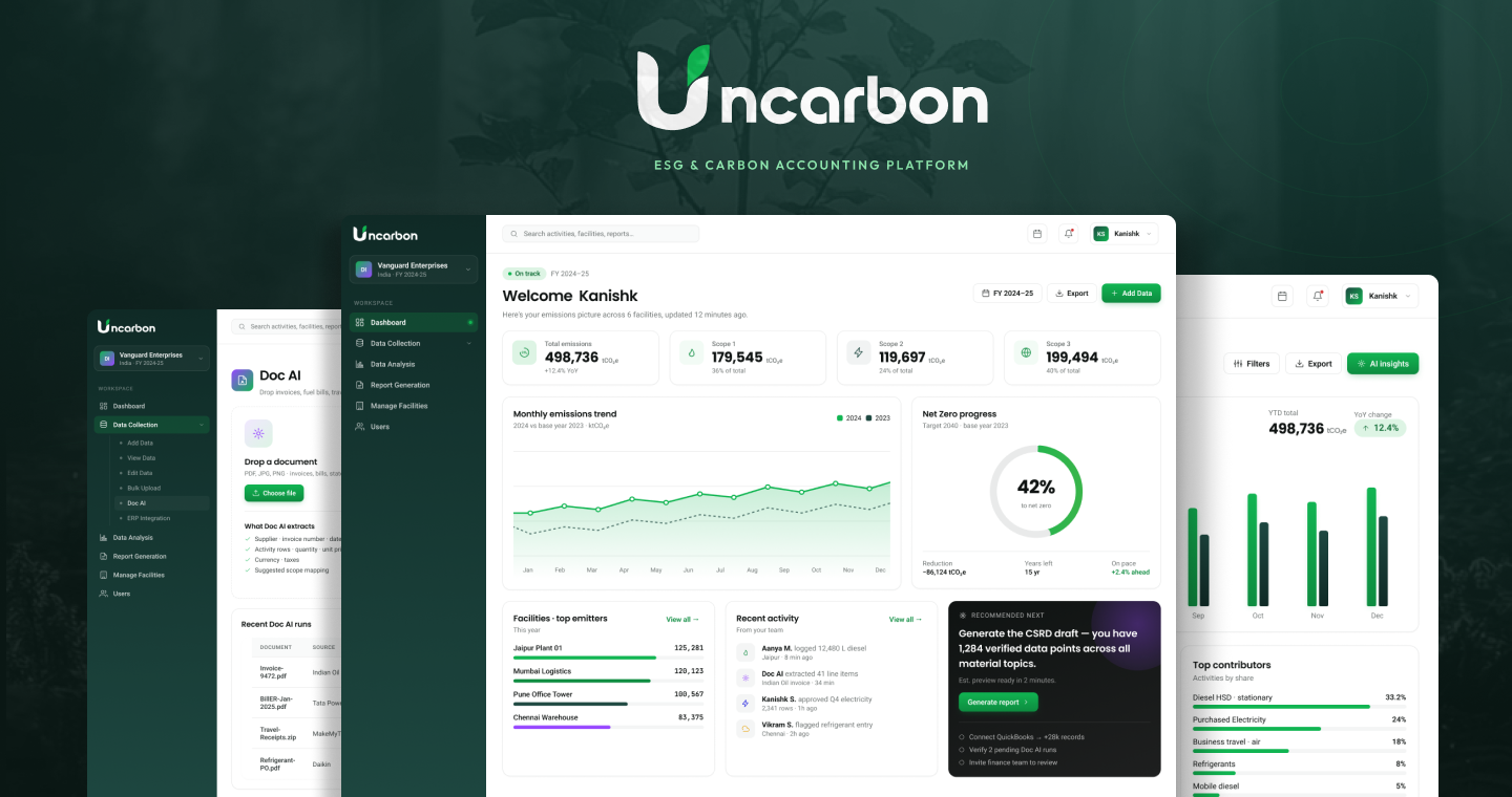 Uncarbon