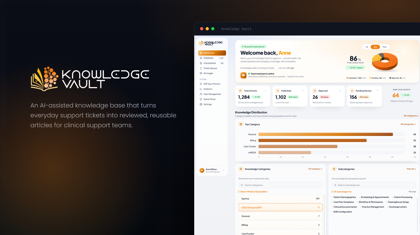 Healthcare knowledge base