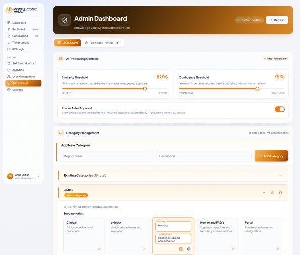 Admin panel — AI processing controls and category management