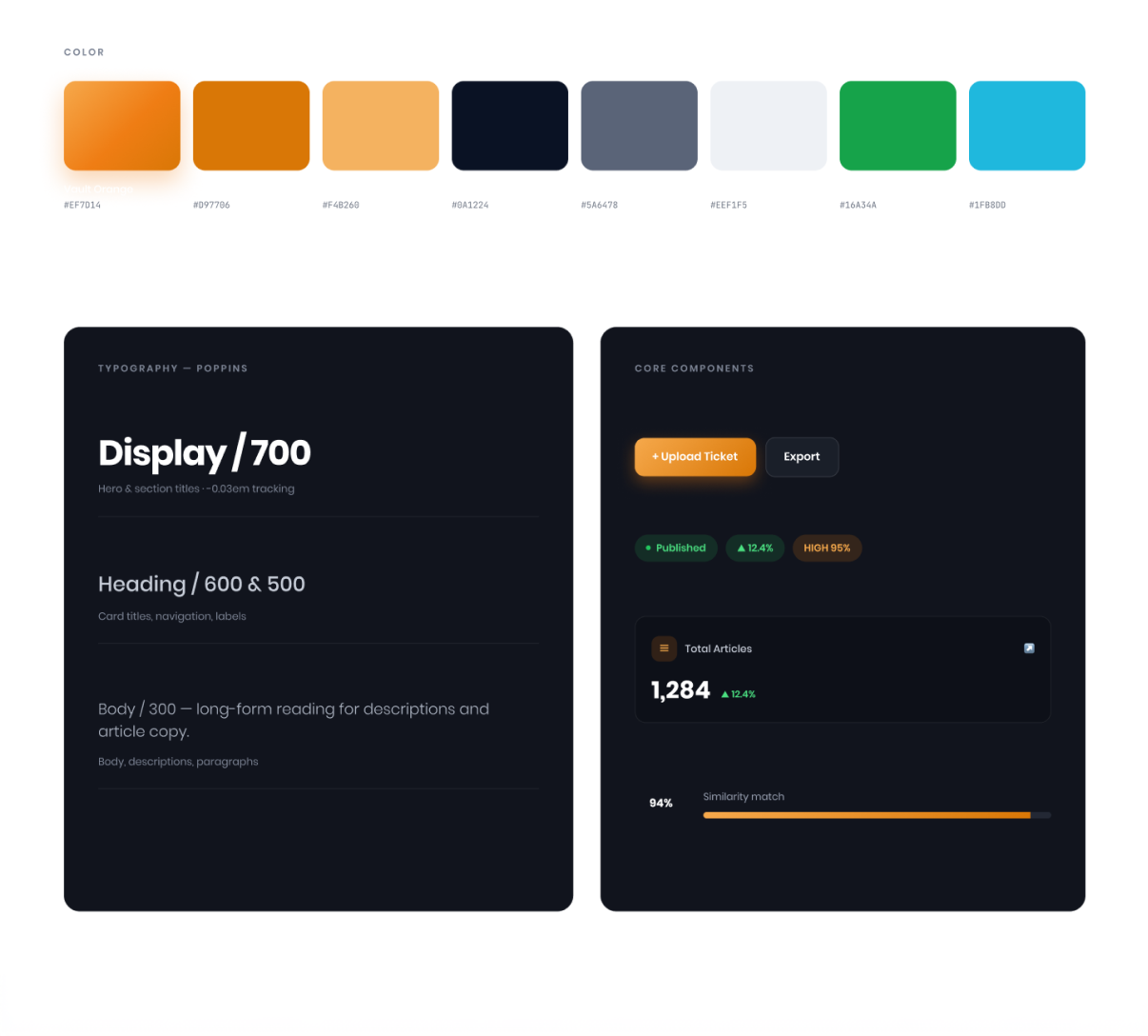 Knowledge base design system — colour, typography and core components