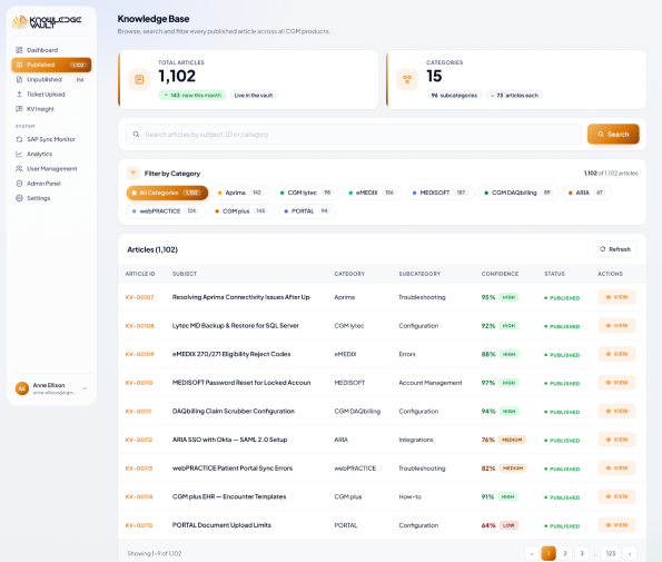 Knowledge base — searchable published articles